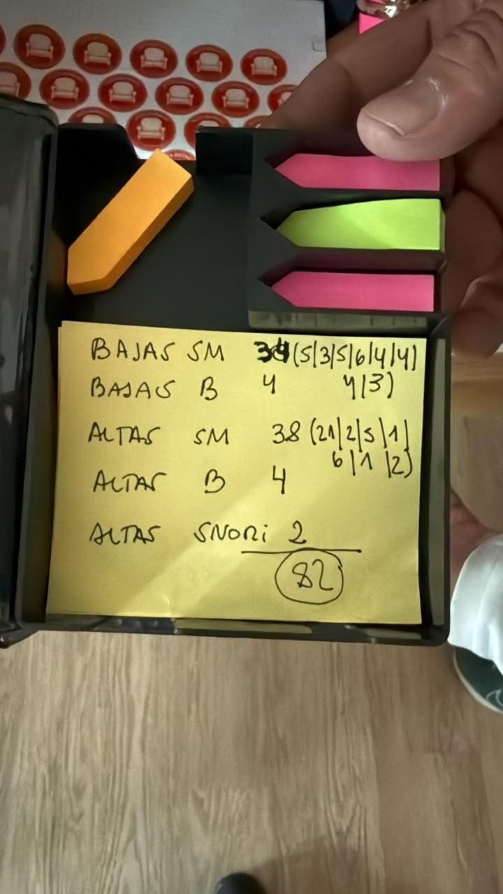 Una hoja con anotaciones de la venta de entradas para la despedida de Messi