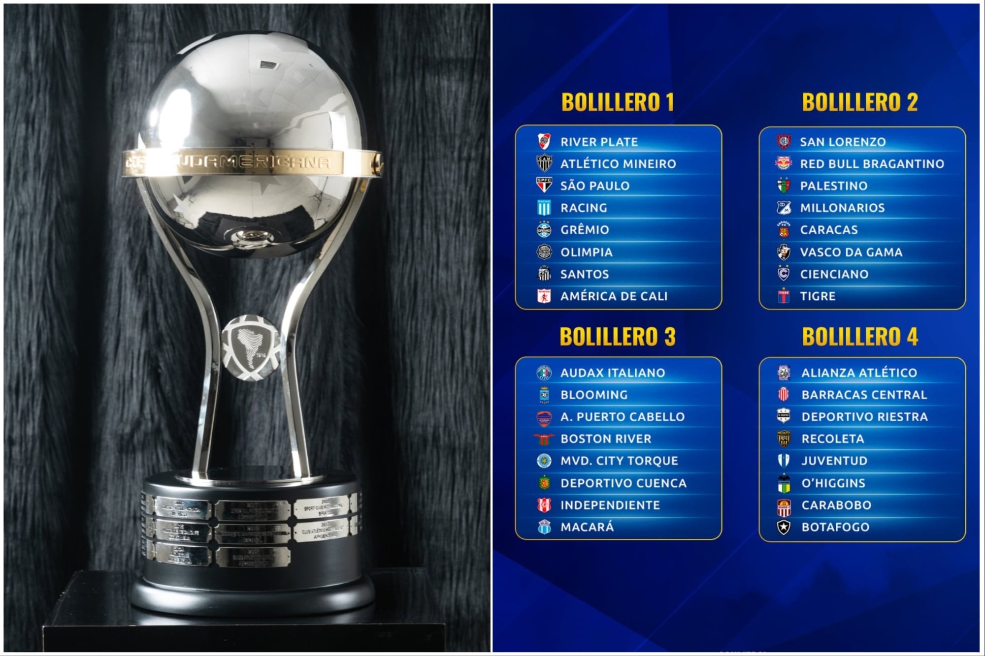 Así están conformados los bombos del sorteo de la Copa Sudamericana 2026
