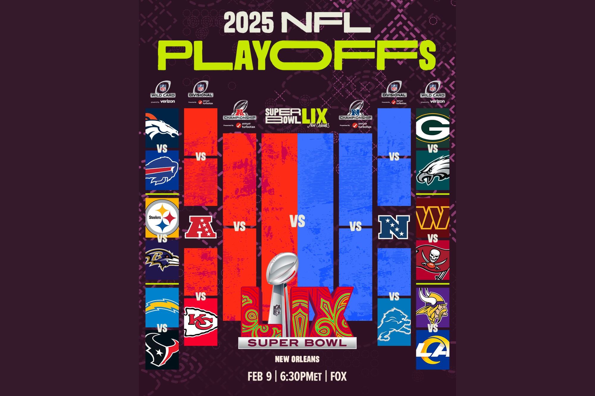 El 11 de enero comienza la primera ronda eliminatoria de los playoffs de la NFL en busca del Super Bowl LIX