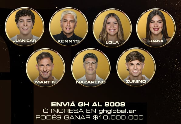 Gran Hermano: Siete Nominados y Una Nueva Gala de Eliminación