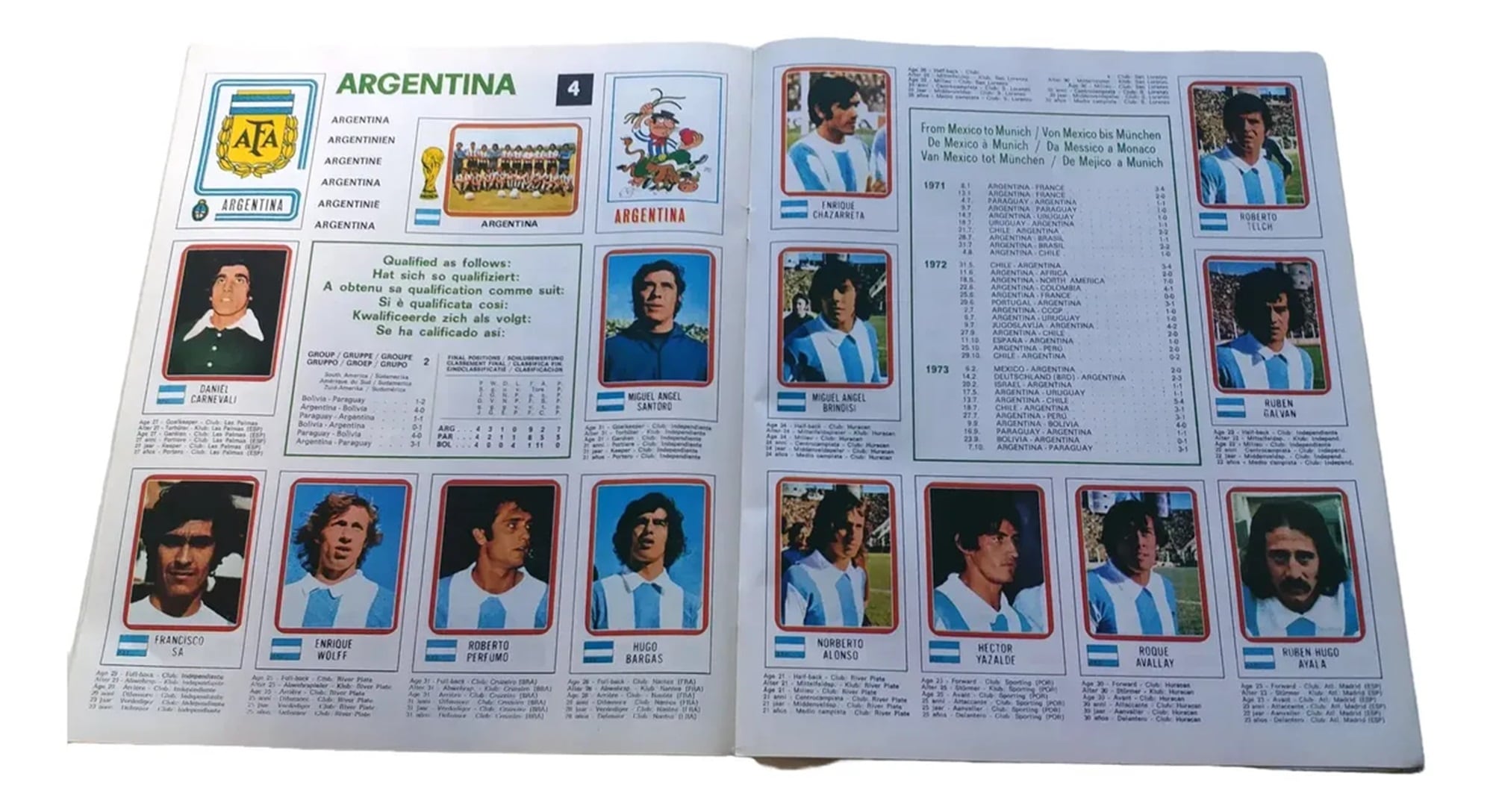 La primera vez de Argentina en un álbum de Panini llegó con tres equivocaciones