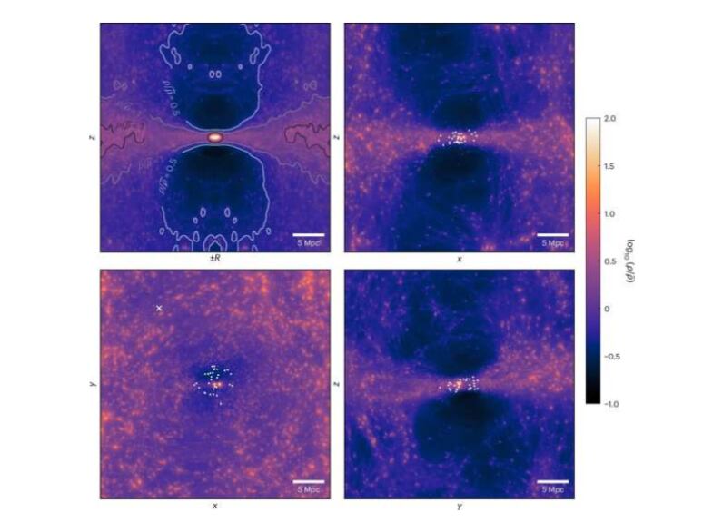 Los científicos simularon el movimiento de las galaxias mediante modelos matemáticos (Foto: Phys)