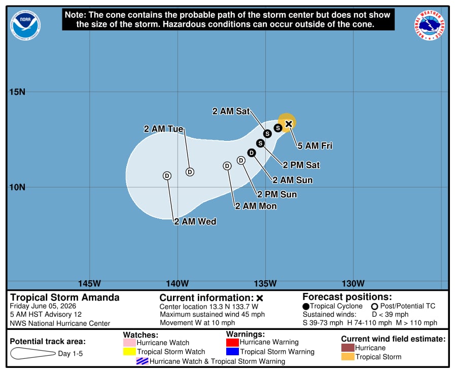 Los especialistas prevén que el fenómeno mantendrá su estatus de tormenta tropical de forma limitada, con una degradación formal a remanente postropical durante el transcurso del domingo