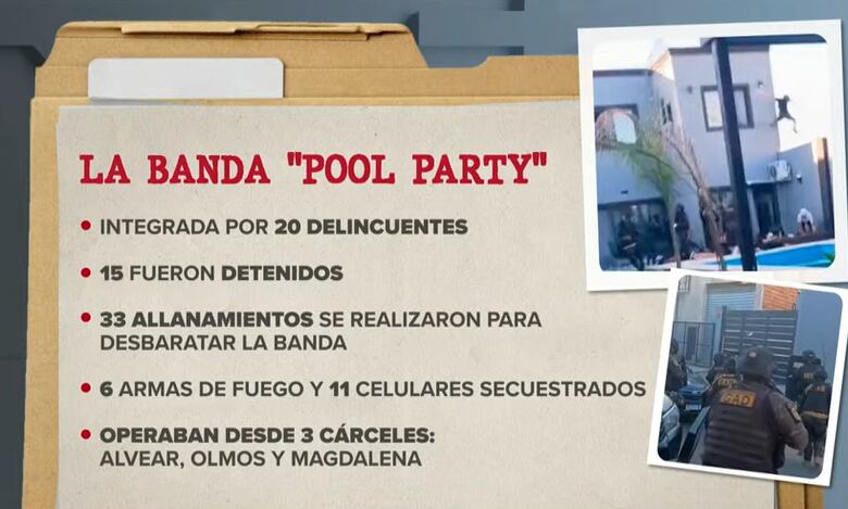 El operativo en Esteban Echeverría, en números