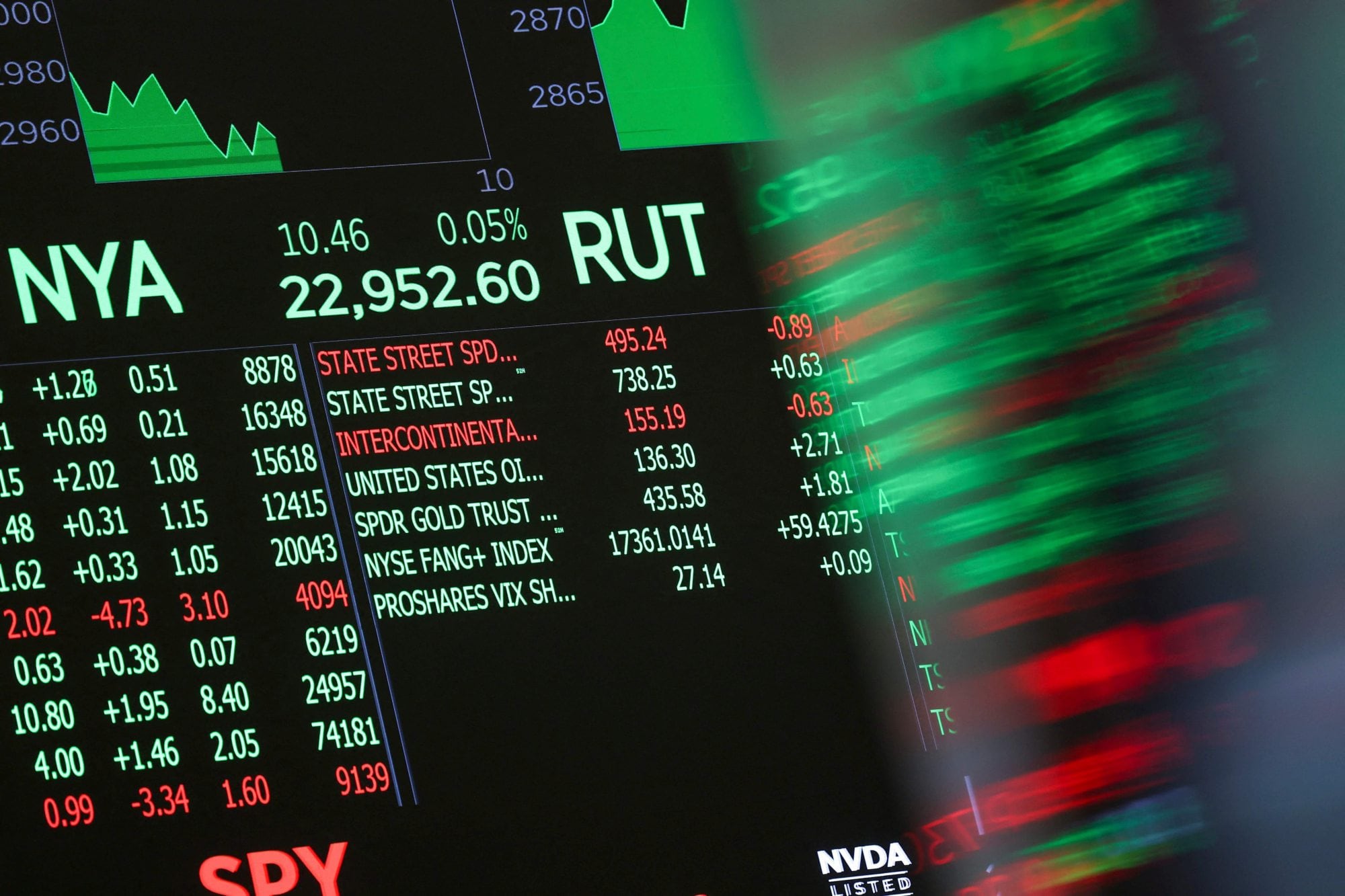 Finanzas: otra semana de estabilidad con compra de reservas