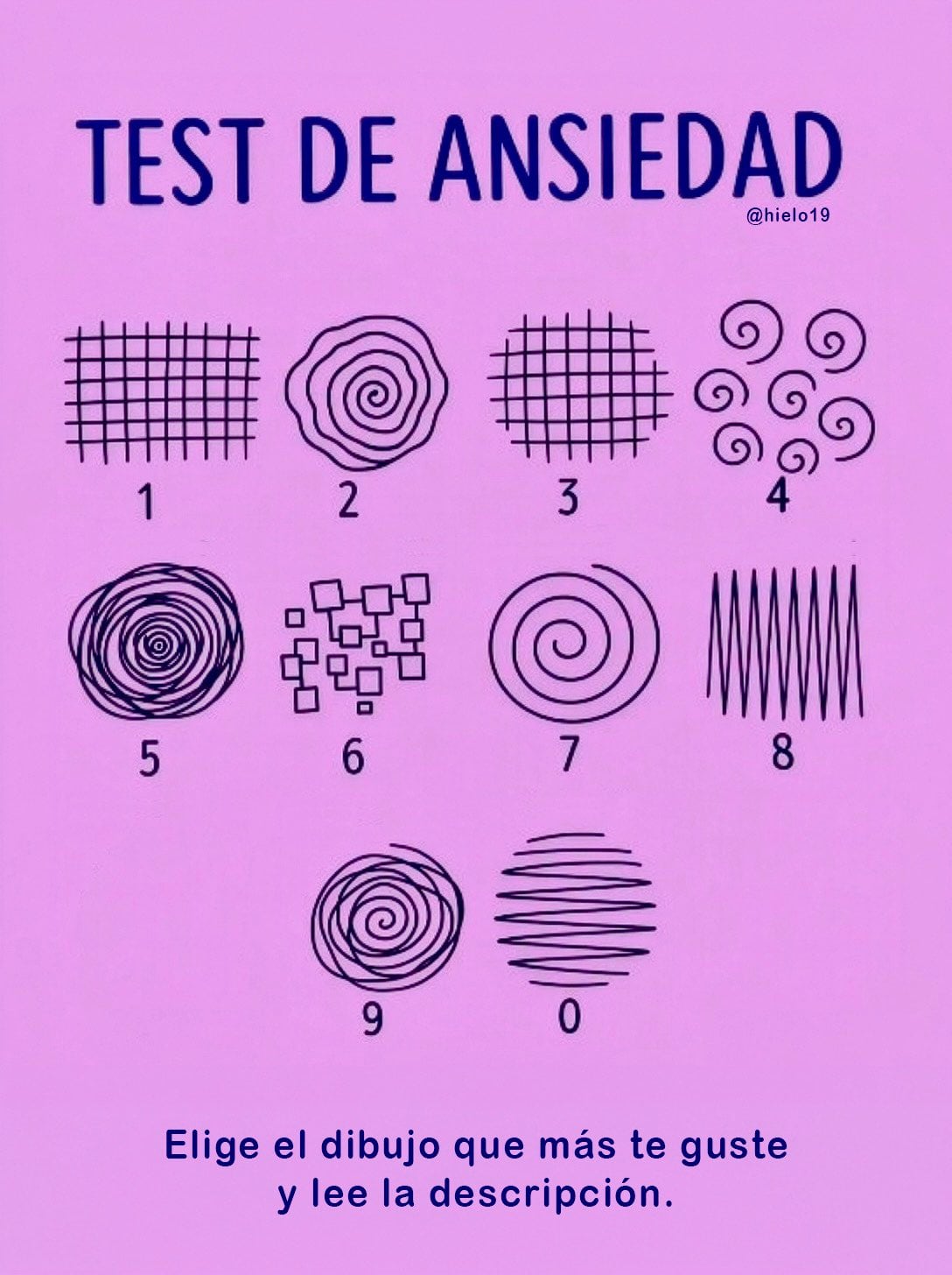 Elegí una de las figuras en la imagen y conocé su respuesta en la nota
