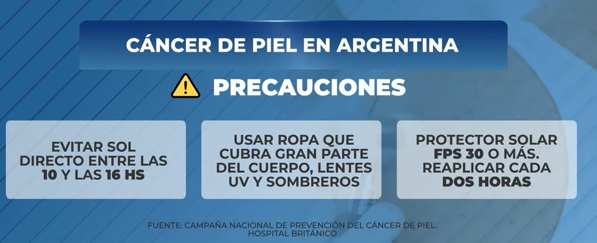 ¿Cómo evitar el cáncer de piel?