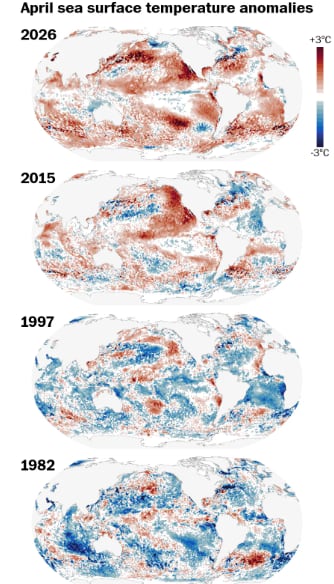Las anomalías en la temperatura de la superficie del mar durante las etapas iniciales de cuatro eventos de El Niño muestran que en 2026 habrá mucha más agua caliente que en años anteriores