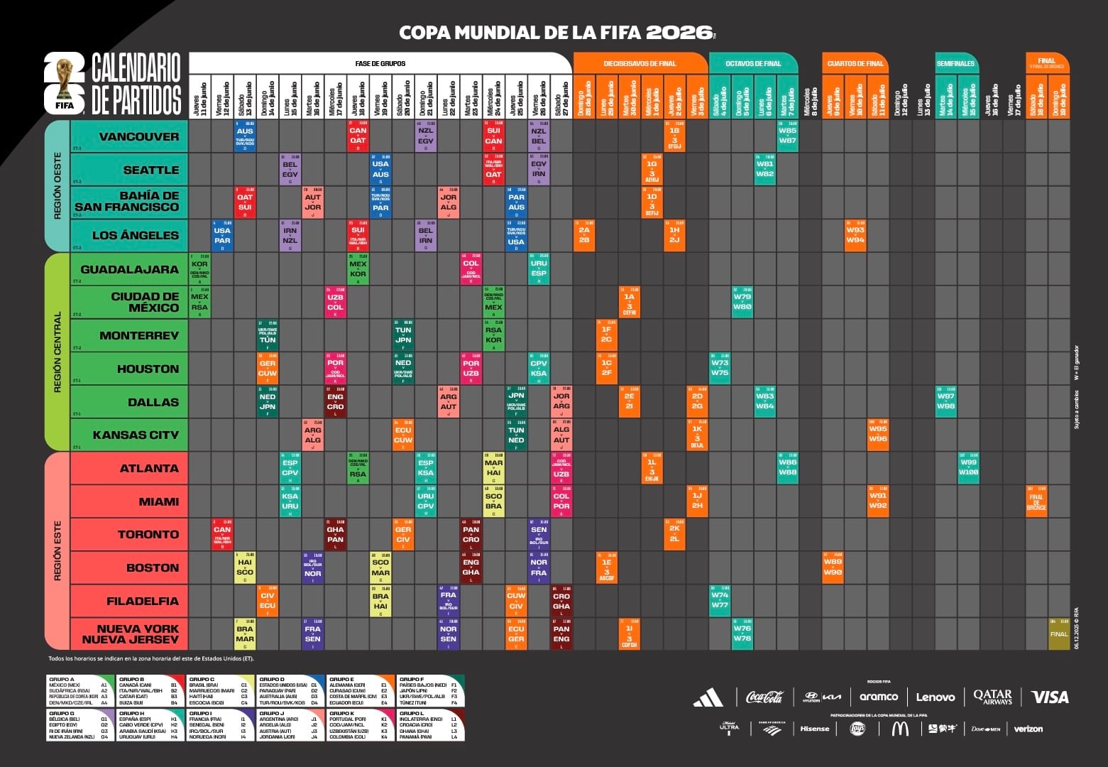 Fixture Mundial 2026