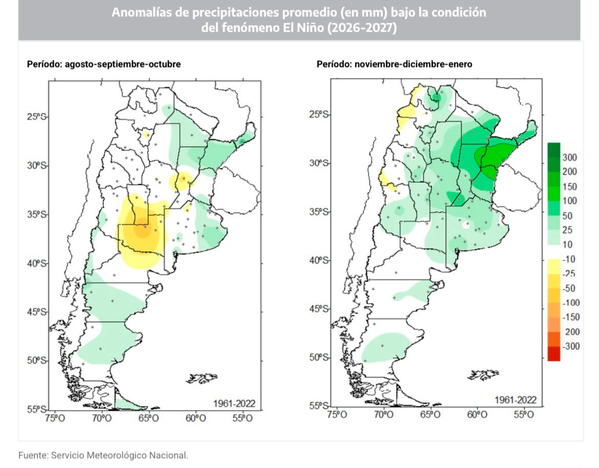 Evolución de El Niño para los próximos meses
