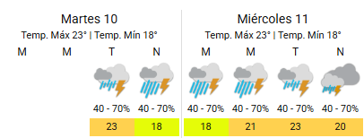 La región jujeña también afectada por el agua