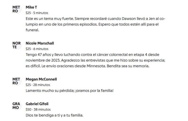 Los comentarios de los usuarios que realizaron donaciones para la familia del actor