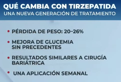 Los cambios que introduce el nuevo fármaco