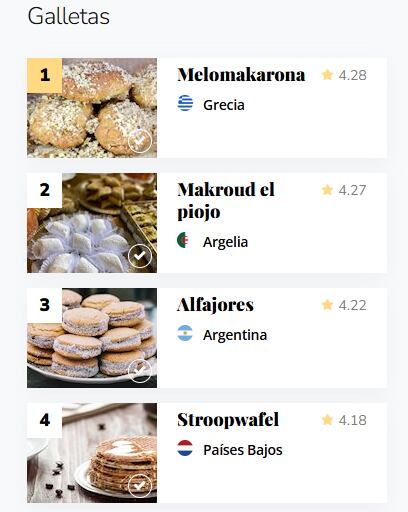 El ranking de las mejores galletas del mundo