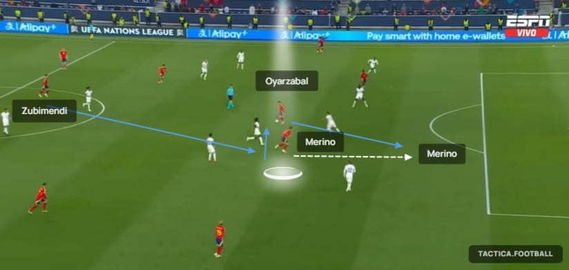 Gol de Merino a Francia en 2025, por la Nations League; una acción muy parecida al gol de Pedro Porro a Francia para el 2-0 por la semifinal del Mundial 2026