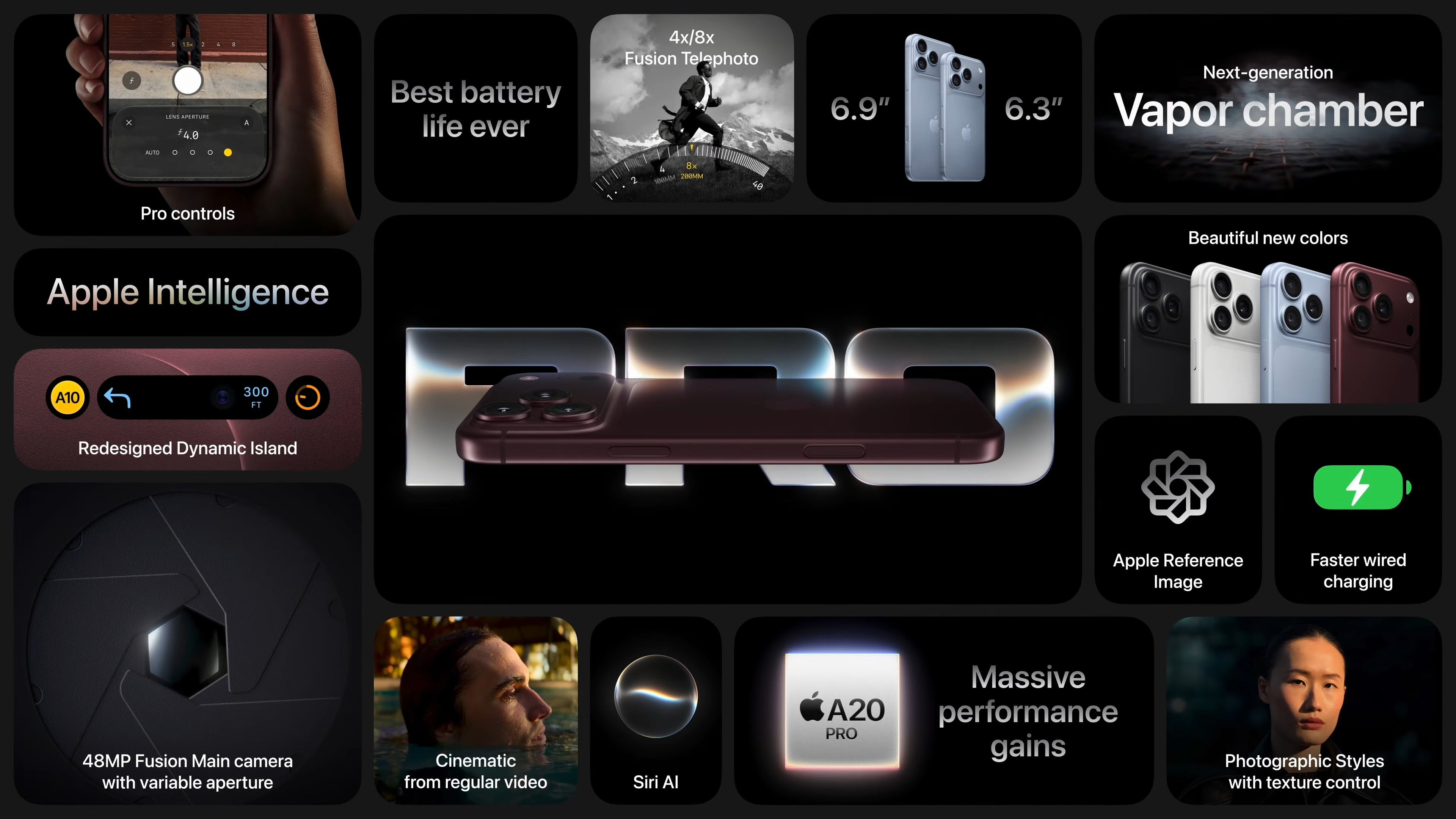 Las características principales del iPhone 18 Pro y 18 Pro Max