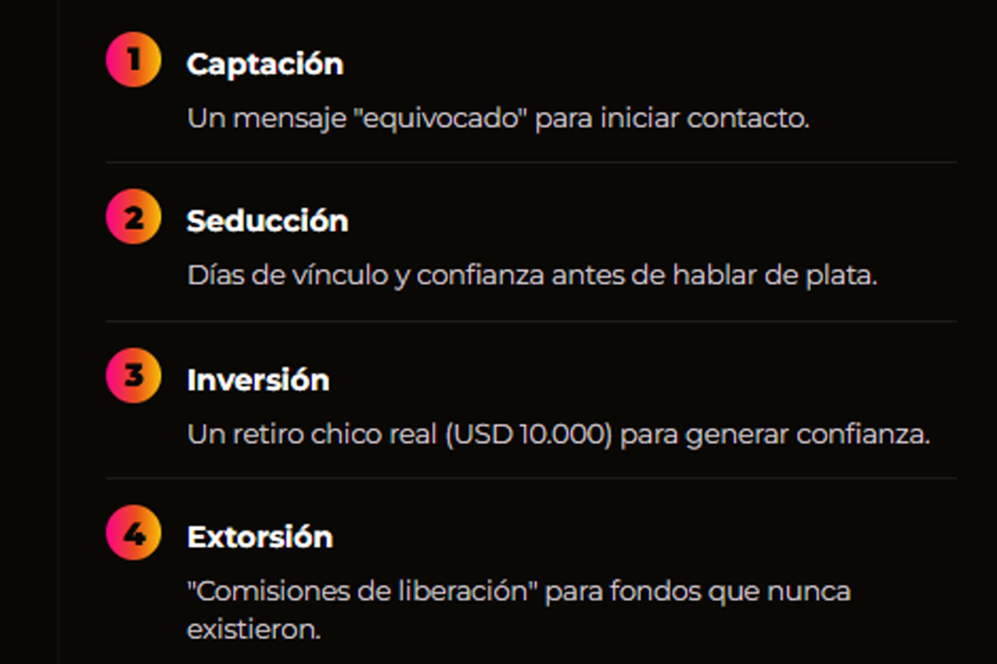 Capturas de pantallas de la estafa virtual que sufrió Mario