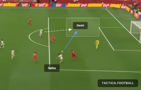 El gol de Canadá para el 1-2: pelotazo y envío cruzado para la entrada de David a la altura del segundo palo