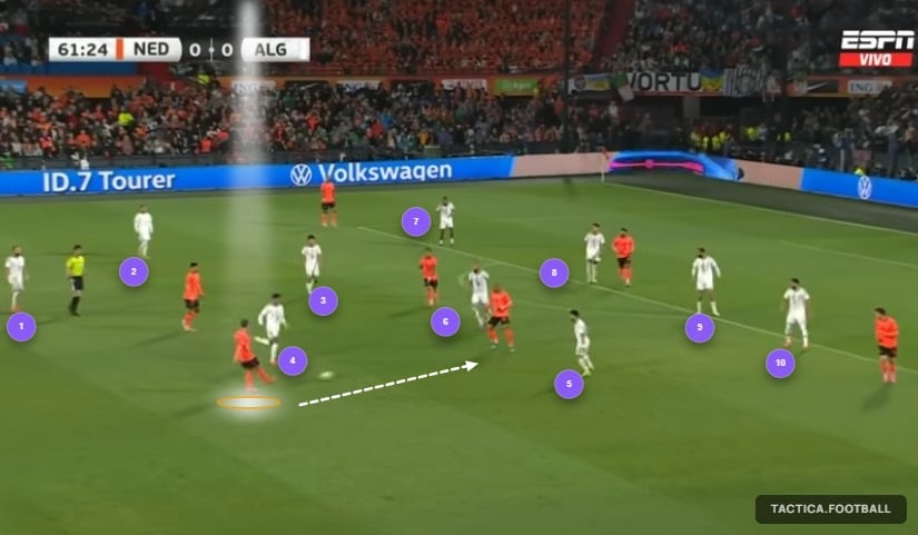 Así juega Argelia, el primer rival de la Argentina en el Mundial: un equipo peligroso