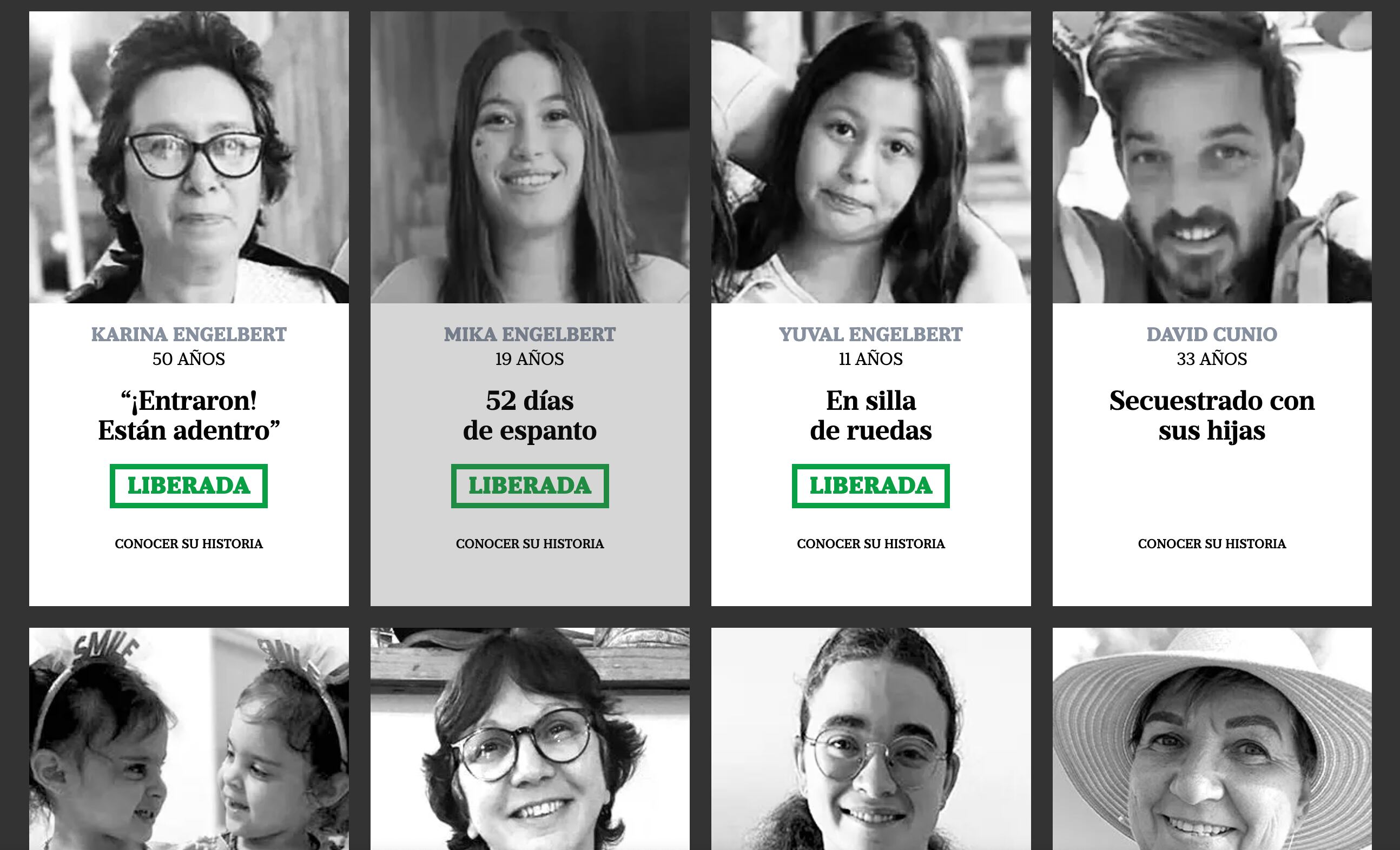 Rehenes: las historias de los argentinos raptados en Israel durante la sangrienta mañana del 7 de octubre de 2023