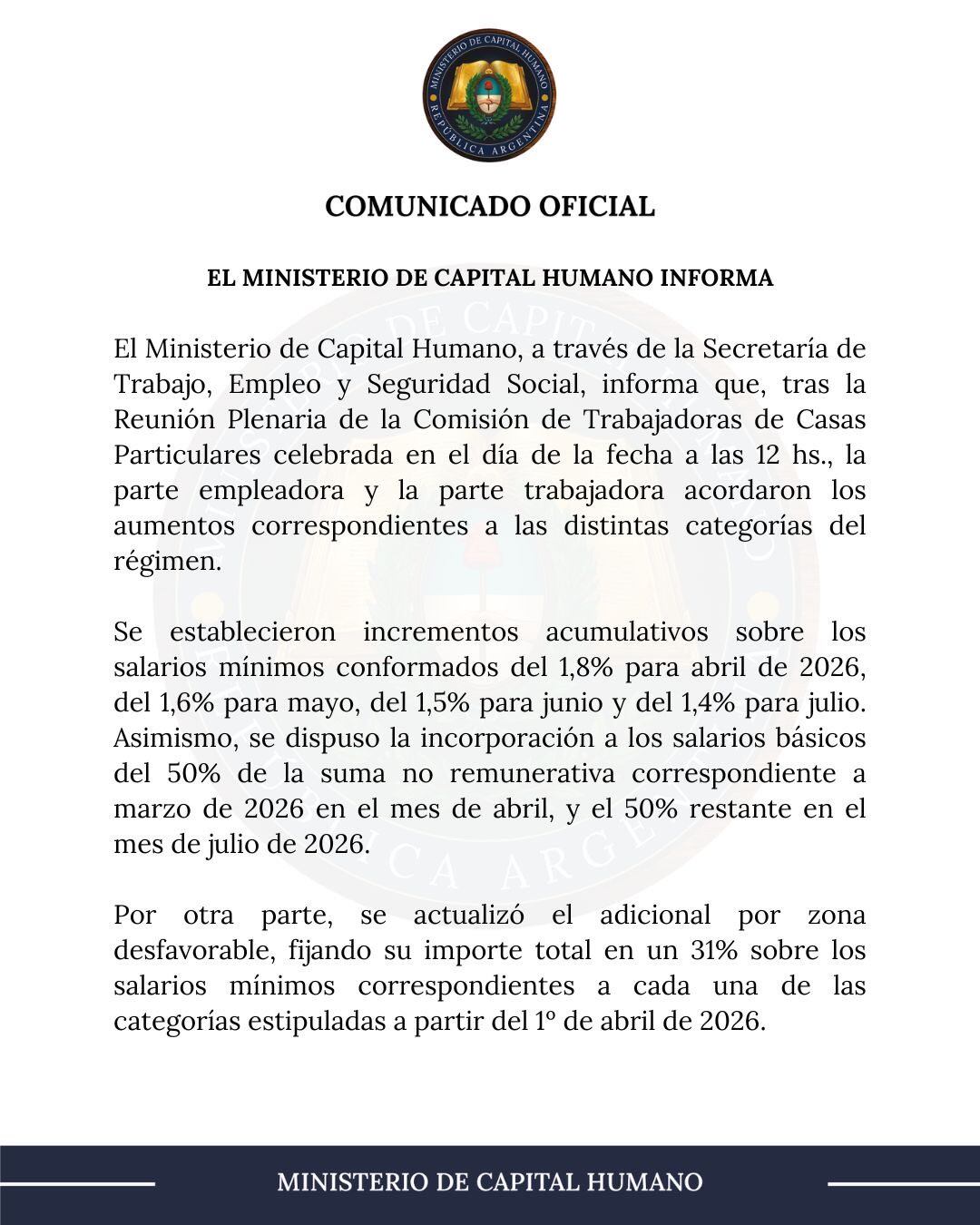 El posteo del Ministerio de Capital Humano en X