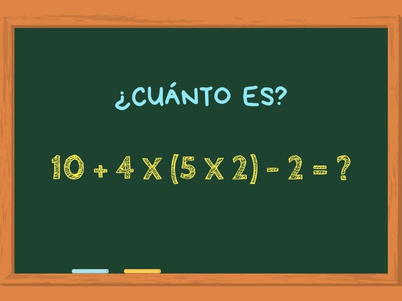 ¿Cuánto es 10 + 4 x (5 x 2) – 2? El cálculo matemático que muy pocos pueden resolver en 30 segundos