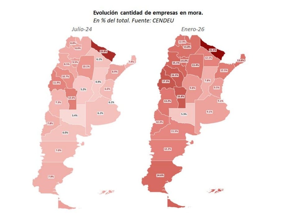 Mora en las empresas, por región