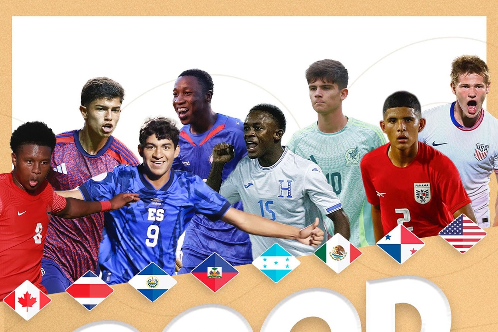 Cuándo son los partidos de eliminatorias Concacaf en noviembre 2025