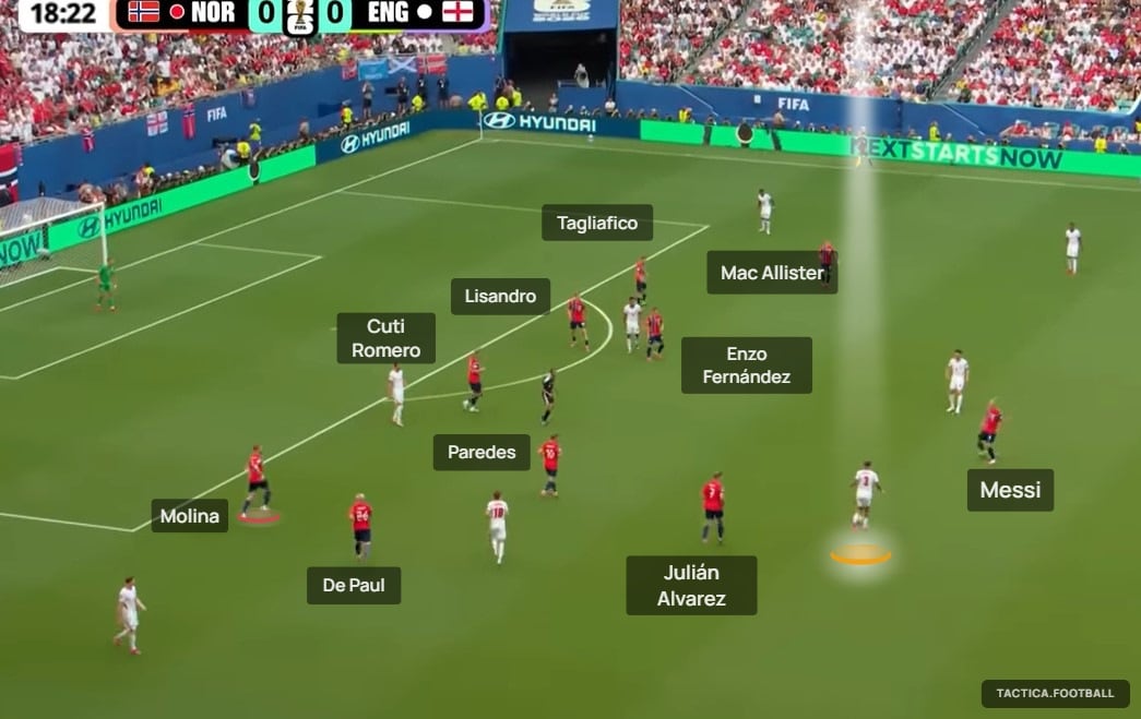 ¡Ojo a los cabezazos! La foto que se viene en Argentina vs. Inglaterra y tres claves tácticas para llegar a la final