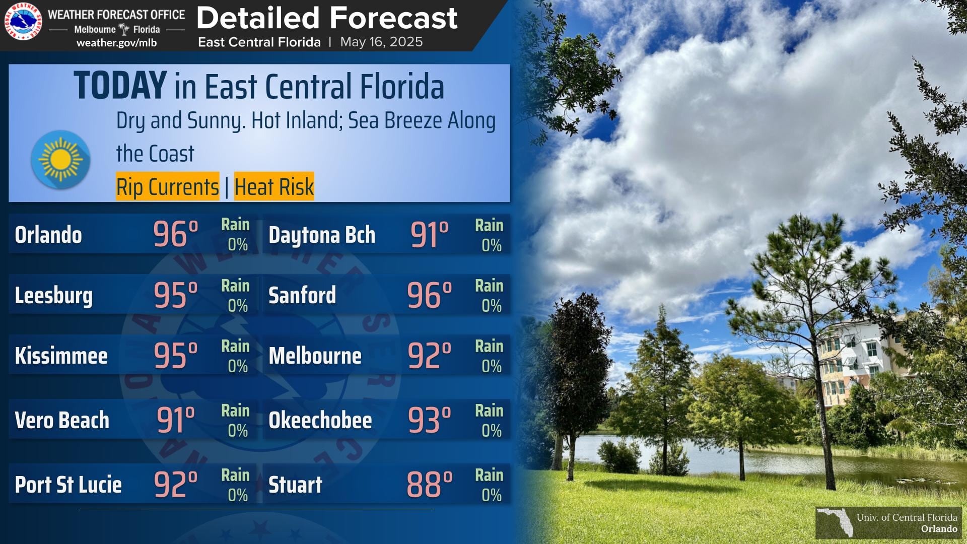 En las ciudades del centro este de Florida se esperan temperaturas elevadas