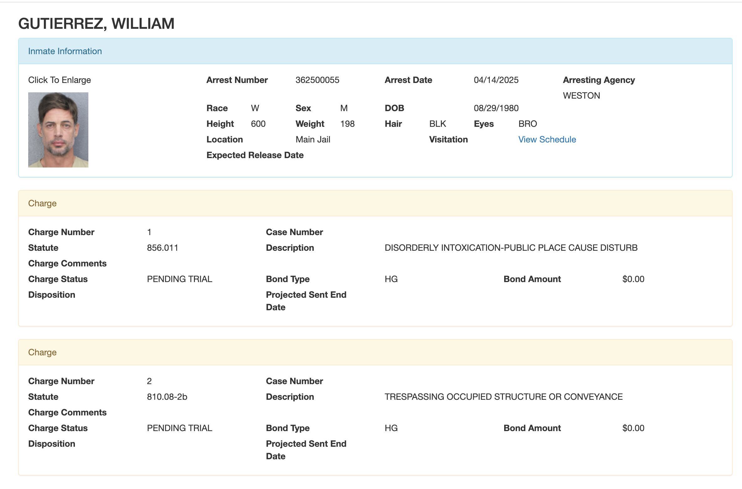 La ficha policial del actor confirma que fue detenido el lunes 14 de abril