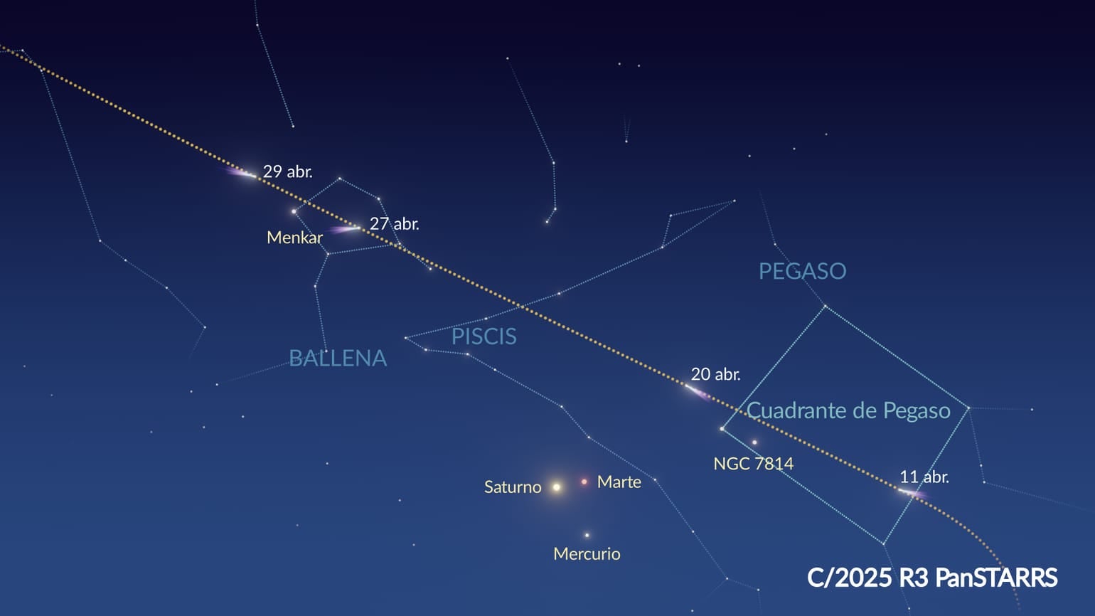La trayectoria del cometa C/2025 R3 a través de las constelaciones en abril de 2026 (Foto: Star Walk)