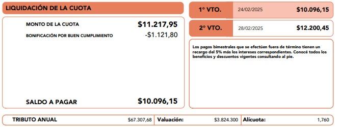 Ejemplo del aumento de patente de un Volkswagen Gol Trend 2012 cinco puertas