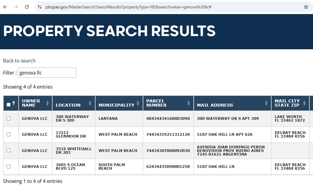 Las propiedades a nombre de la sociedad Genova