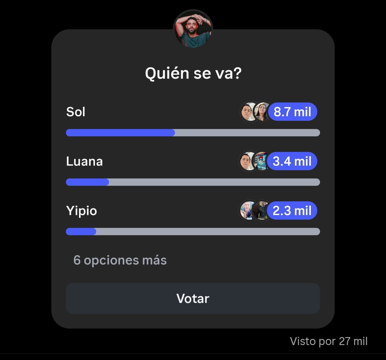 Encuesta realizada por Diego Poggi en Instagram