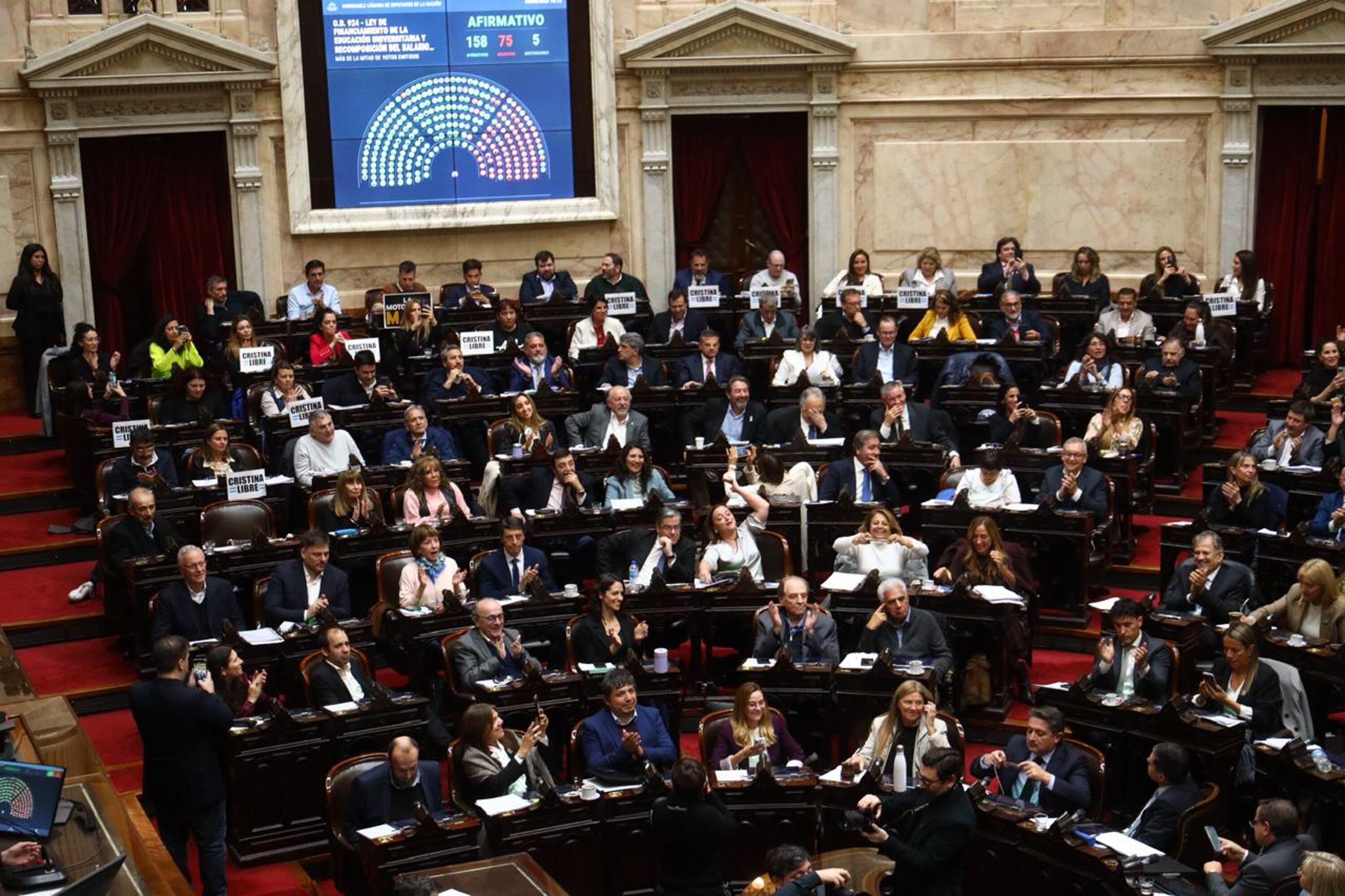 Aprobación del financiamiento universitario en la cámara de Dipitados del Congreso