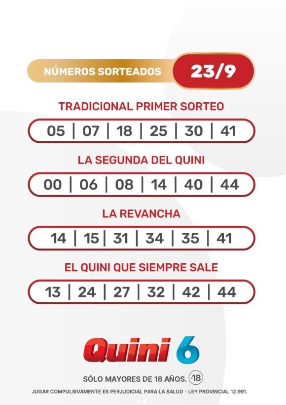 Números de la suerte