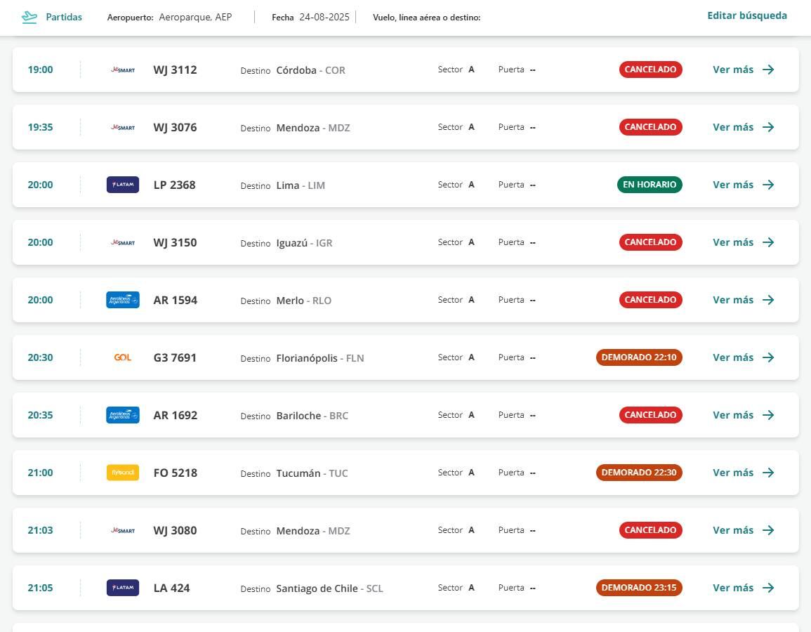 Vuelos demorados y cancelados en el Aeroparque Jorge Newbery por un paro del gremio de los controladores que afecta las partidas.