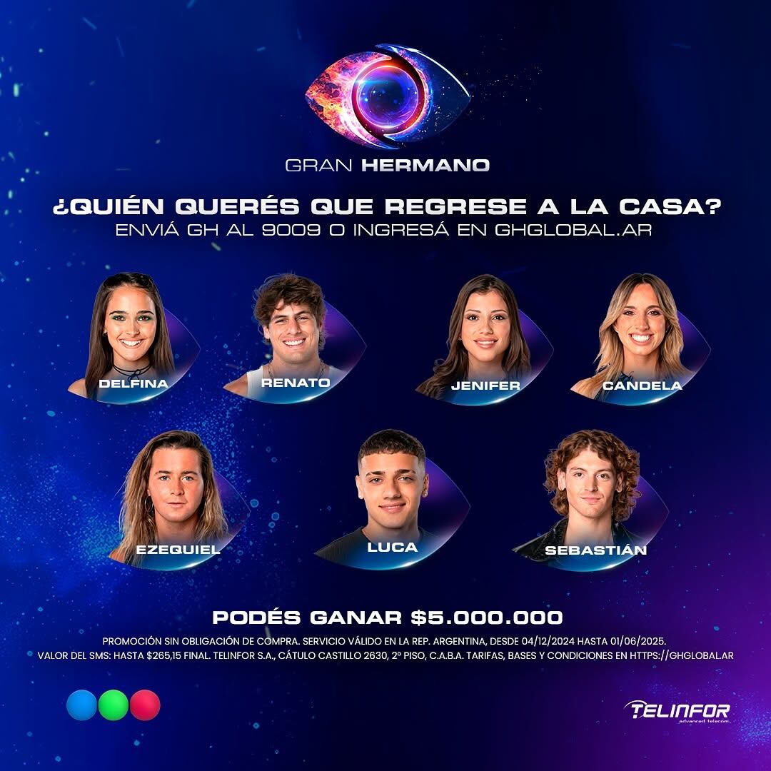 El listado de eliminados que ayer tuvieron la chance de volver a entrar a la casa