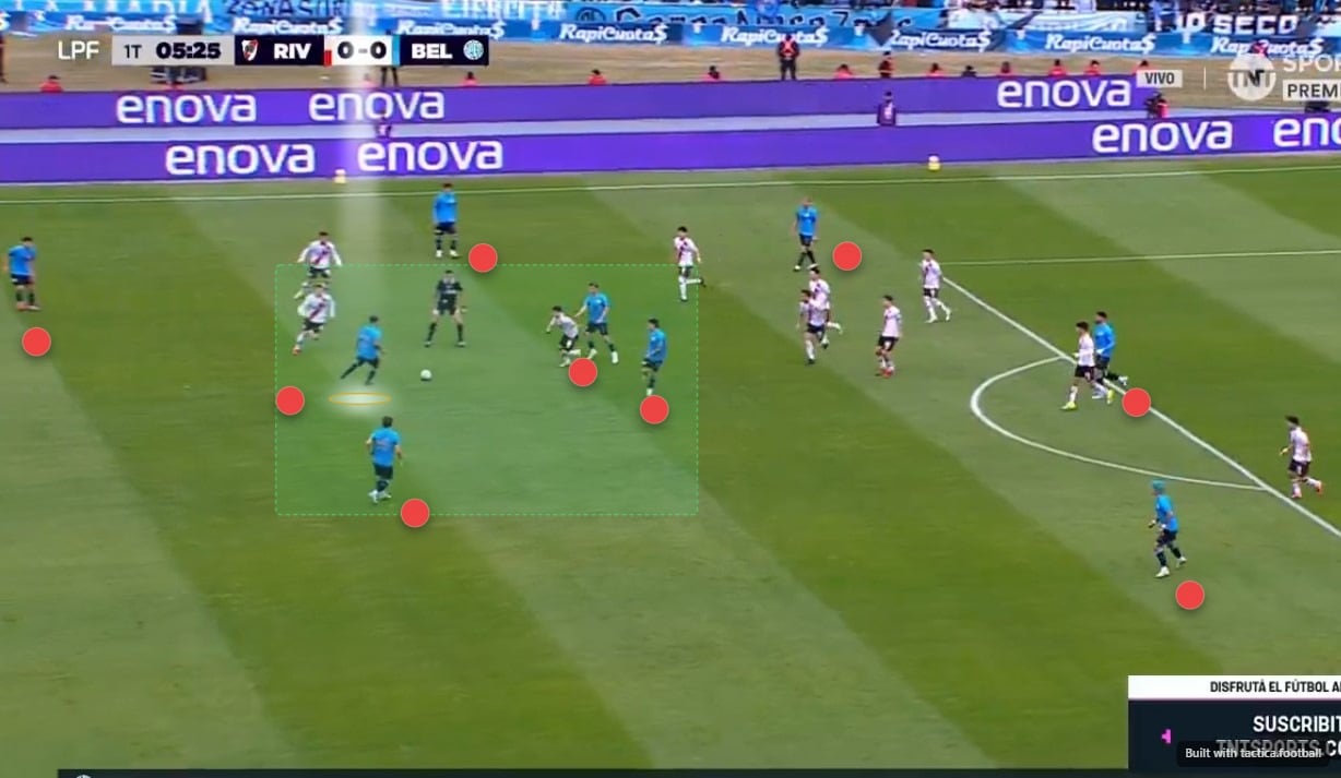 Nueve jugadores de Belgrano volcados en campo rival, en el primer tiempo, presionando alto a River: así le ganó al final, pero lo intentó todo el partido