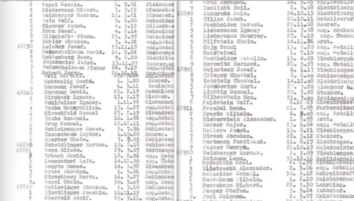Tercera fila. Número 6. Lista de Schindler. Cajg Szul.