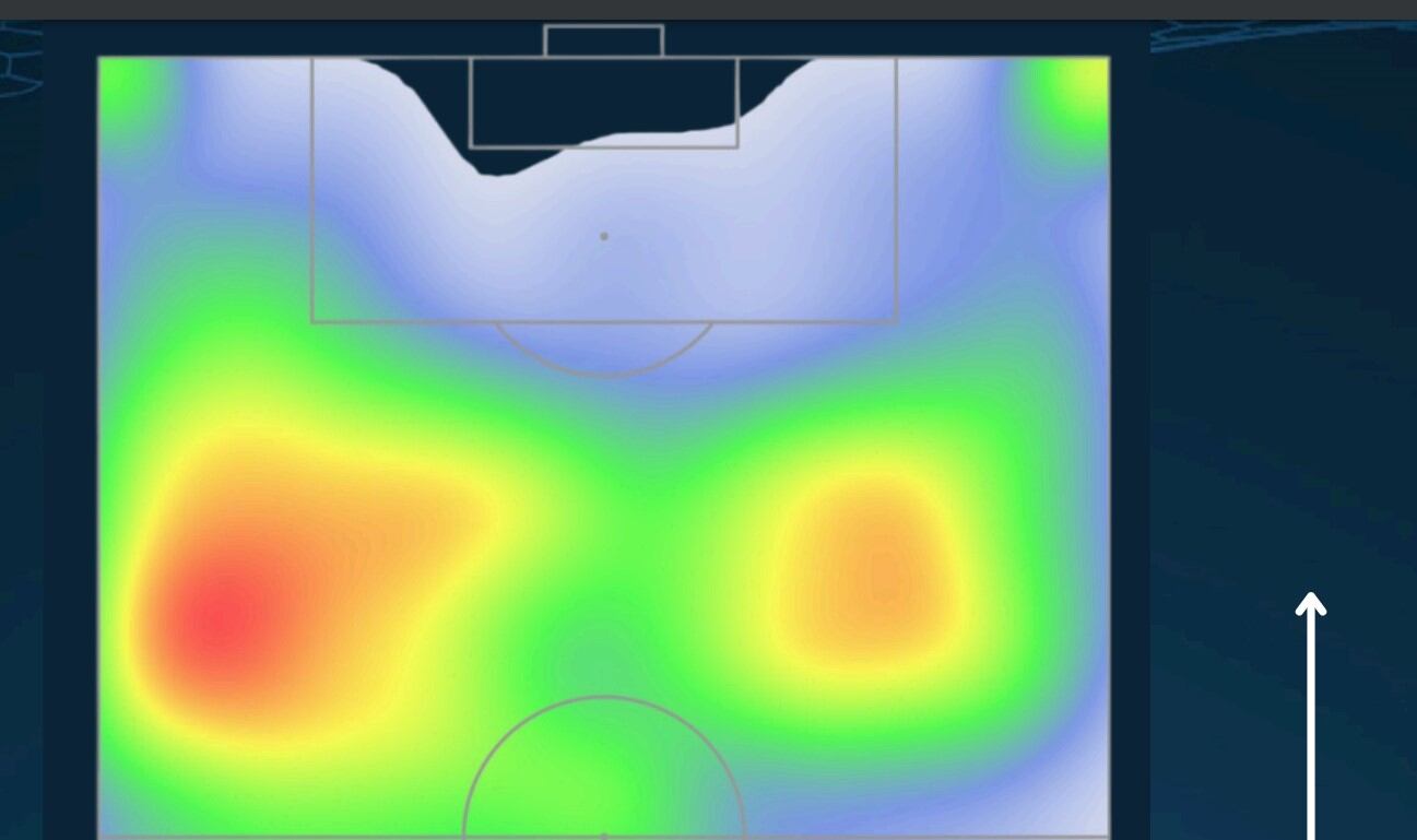 El mapa de calor elaborado por LPF Data donde muestra que Claudio Aquino se movió por todo el frente de ataque de Vélez, pero preferentemente sobre el costado izquierdo