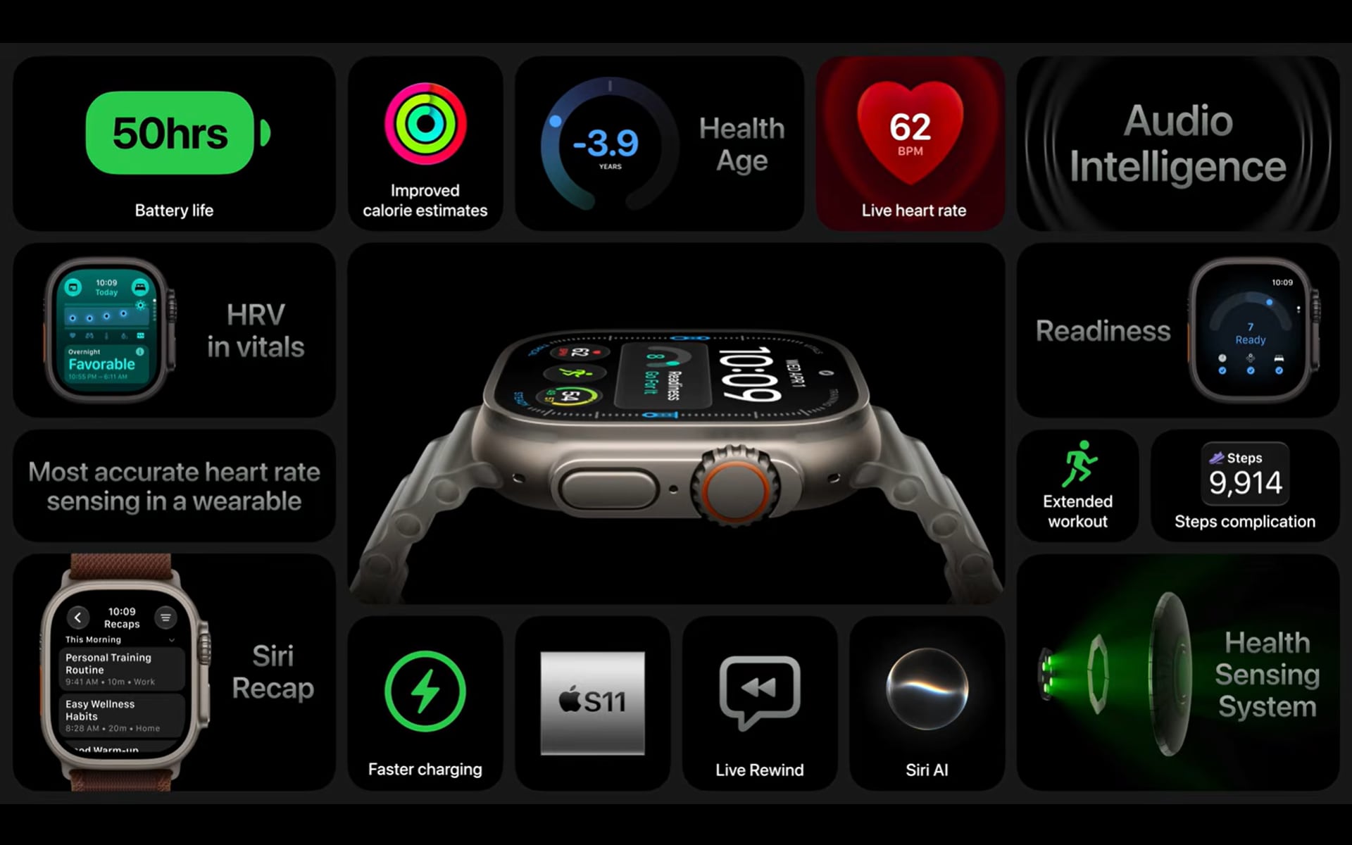 Las características del Apple Watch Ultra 4