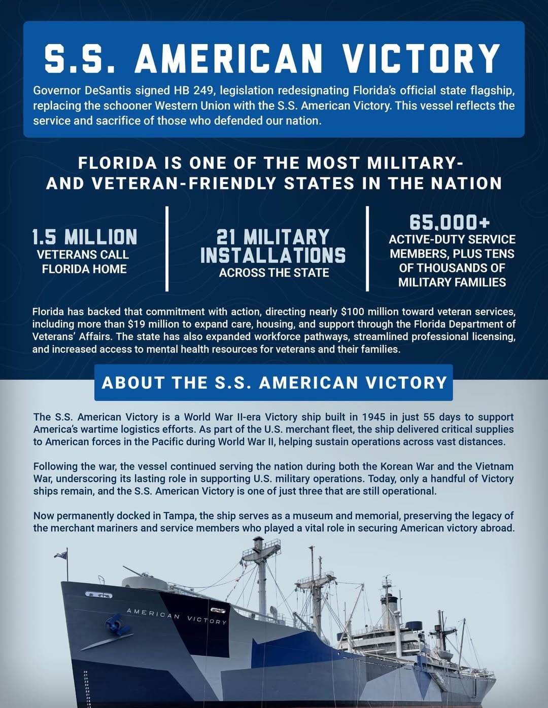 La importancia de este navío para Estados Unidos