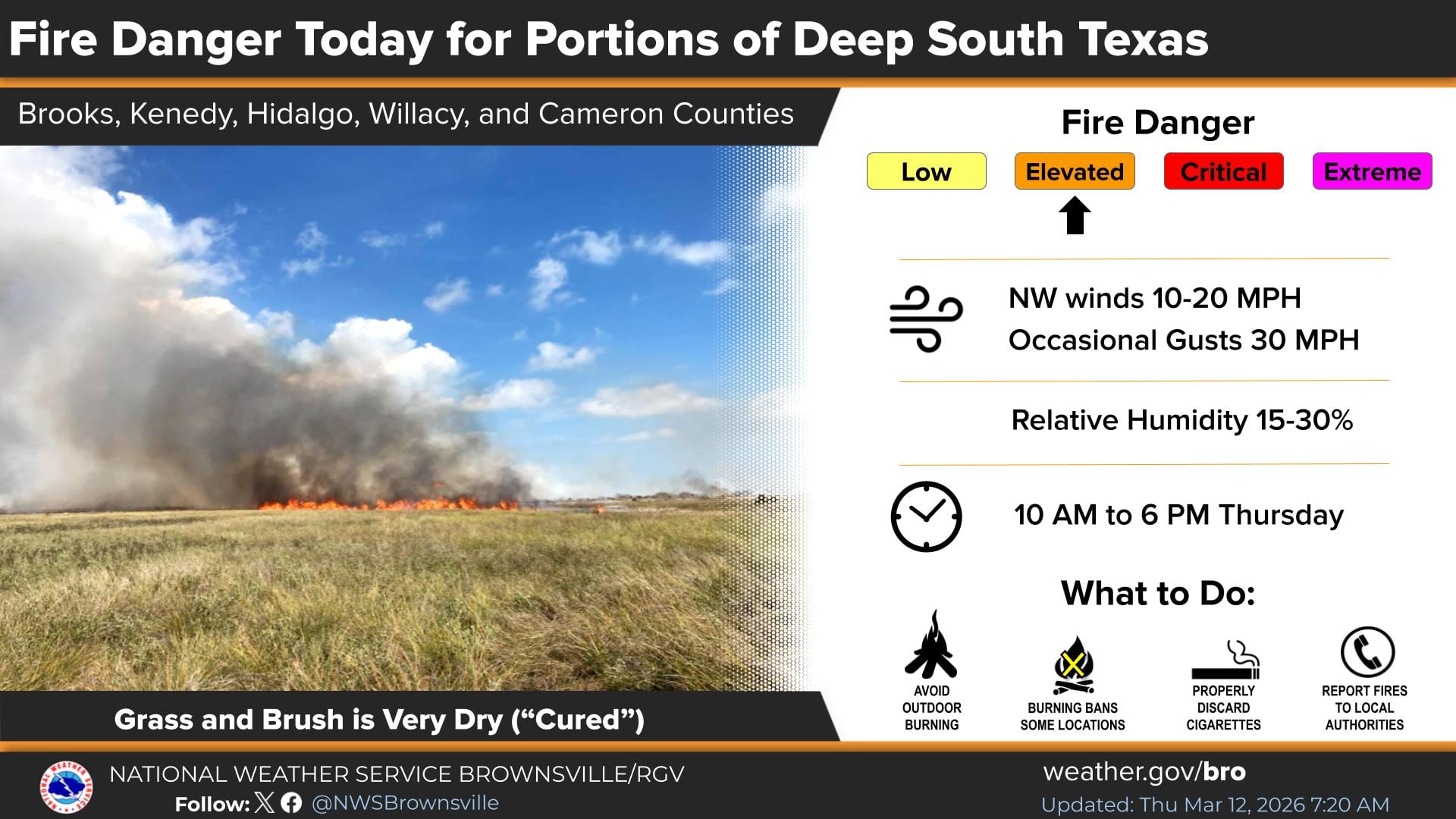 Una declaración de peligro de incendio está vigente desde las 10 hasta las 18 hs de este jueves