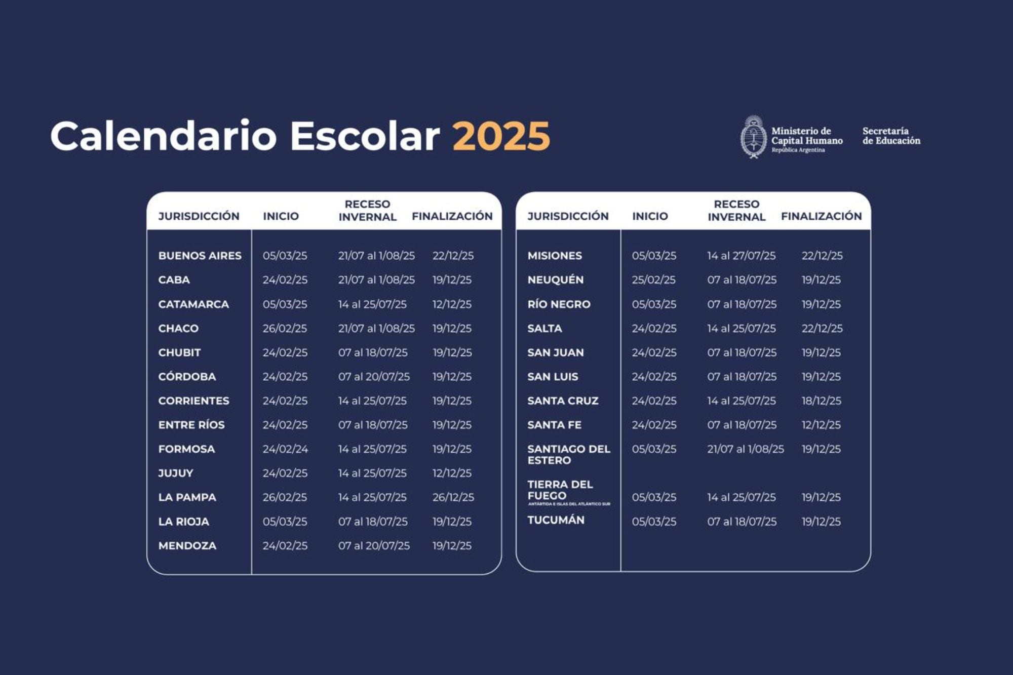 El calendario escolar 2025