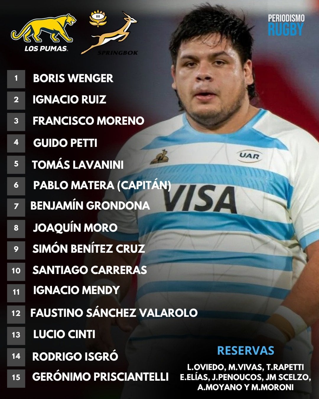La placa publicada por los Pumas de la formación de este sábado; Francisco Moreno, la imagen destacada