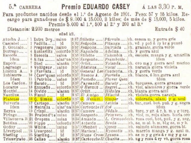 En el Premio Eduardo Casey, Gay Simon tuvo 25 rivales, sobre 2200 metros.