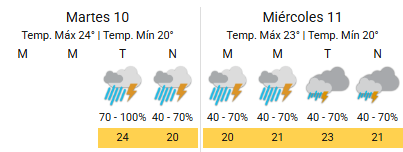 El Jardín de la República, epicentro de las tormentas