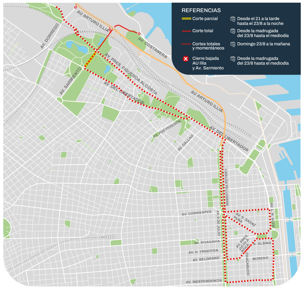 El mapa de cortes por la Media Maratón de Buenos Aires